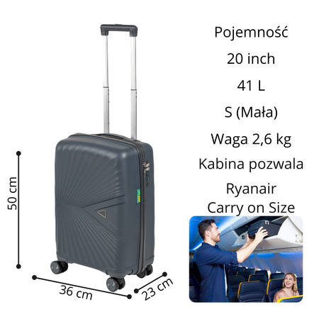 Walizki podróżne ciemnoszare komplet 3 szt. elegancki i trwały zestaw na kółkach Wowbag 7905 dark grey