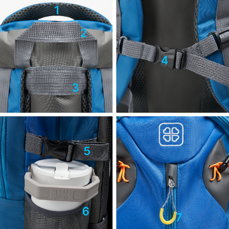 Plecak turystyczny niebieski podróżny trekkingowy wodoodporny wytrzymały