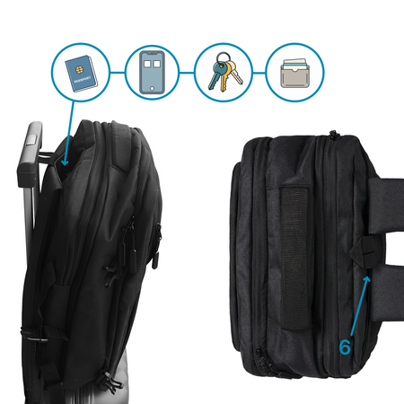 Plecak podróżny do samolotu 50x33x20 czarny kabinowy Ryanair Wizz Air WJ8572C black