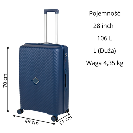 Walizki podróżne ciemnoniebieskie komplet 3 szt. lekki i wytrzymały zestaw na kółkach Wowbag 7900 dark blue