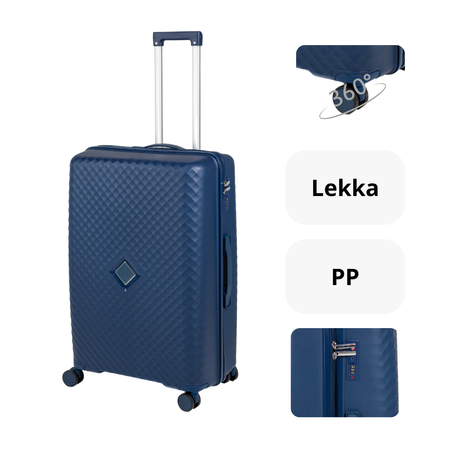 Walizki podróżne ciemnoniebieskie komplet 3 szt. lekki i wytrzymały zestaw na kółkach Wowbag 7900 dark blue