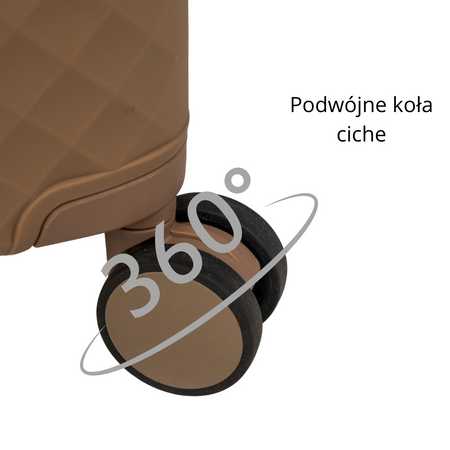 Walizki podróżne beżowe komplet 3 szt. lekki i elegancki zestaw walizek na kółkach Wowbag 7900 champagne